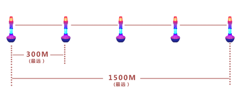 Cono de tráfico fantástico (5).gif