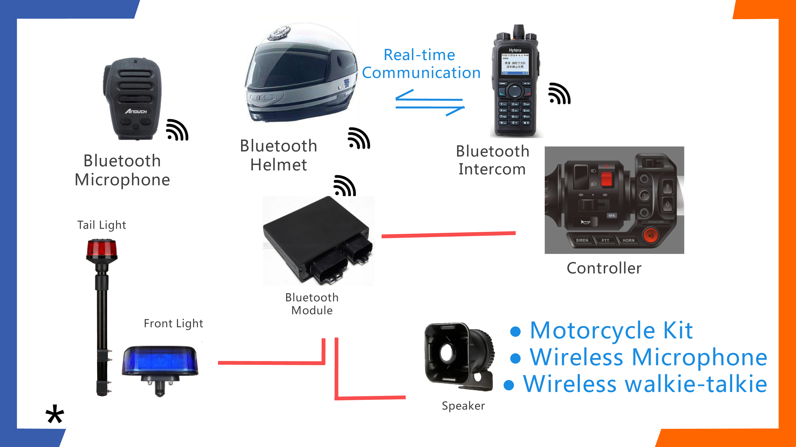 bluetooth motorcycle kit-1.png