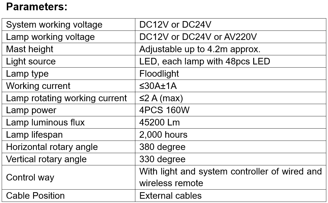 CFV424150-4